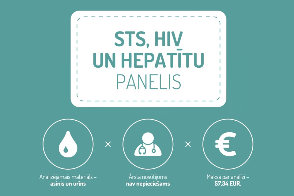 STS, HIV UN HEPATĪTU PANELIS